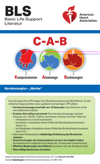 cover image of Digitale BLS-Referenzkarte