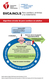 cover image for Tarjeta de referencia digital de SVCA/ACLS